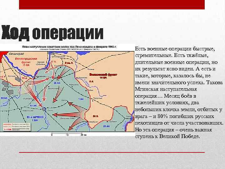 Ход операции    Есть военные операции быстрые,   стремительные. Есть тяжёлые,