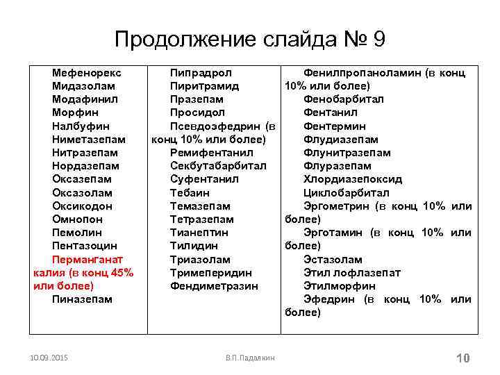    Продолжение слайда № 9  Мефенорекс  Пипрадрол   Фенилпропаноламин