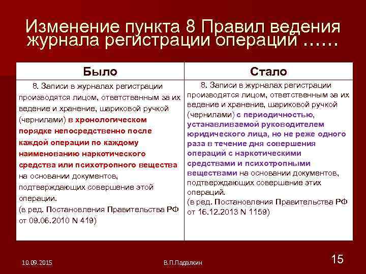  Изменение пункта 8 Правил ведения  журнала регистрации операций ……   