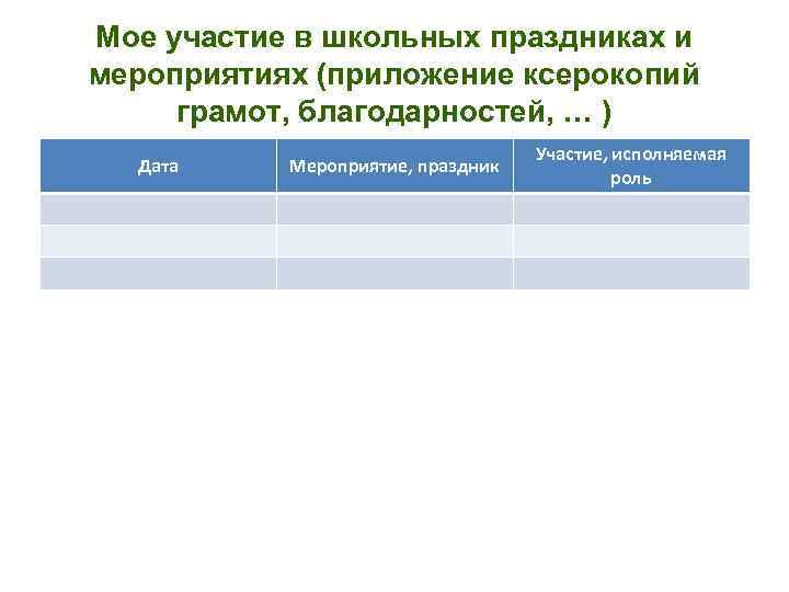 Мое участие в школьных праздниках и мероприятиях (приложение ксерокопий  грамот, благодарностей, … )