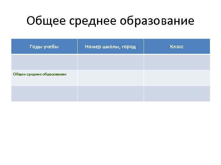  Общее среднее образование  Годы учебы    Номер школы, город 
