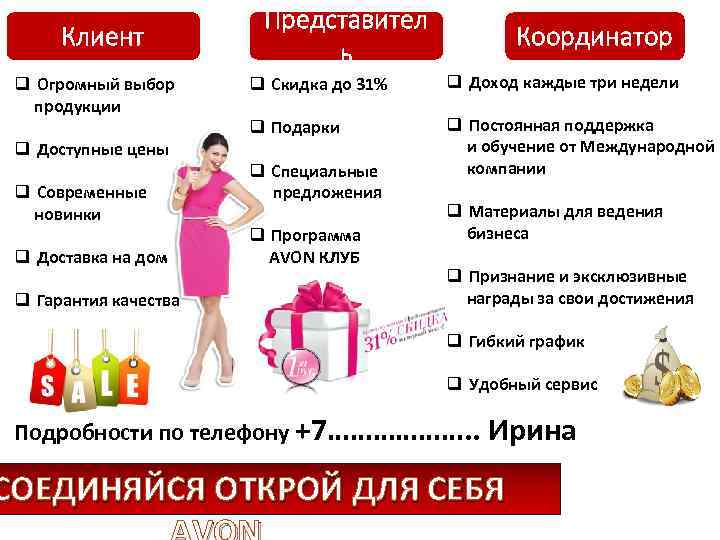     Представител  Клиент      Координатор 