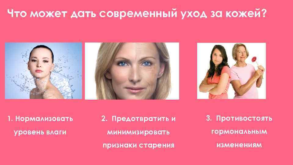 Что может дать современный уход за кожей? 1. Нормализовать  2. Предотвратить и 