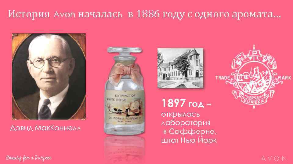 История  Avon началась  в 1886 году с одного аромата…   
