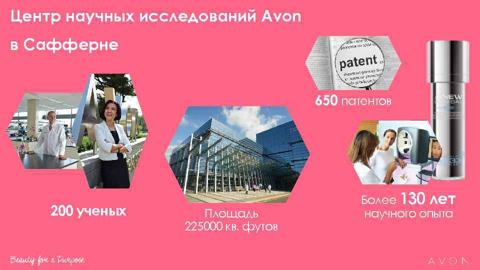 Центр научных исследований Avon в Сафферне    650 патентов   
