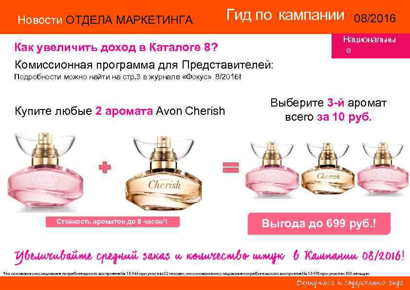  Новости ОТДЕЛА МАРКЕТИНГА       Гид по кампании 