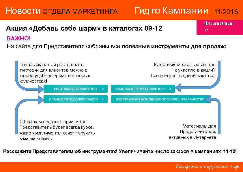 Инструменты маркетинга для отдела продаж. Путеводитель по сайту пример. Отдел маркетинга всегда прав. Как добавить акцию.