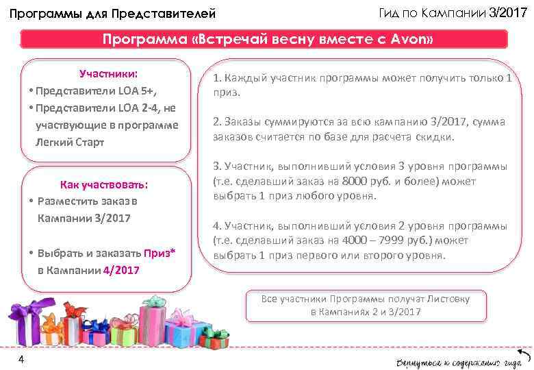 Программы для Представителей       Гид по Кампании 3/2017 