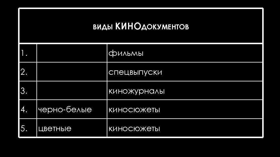     ВИДЫ КИНОДОКУМЕНТОВ  1.     фильмы 2.