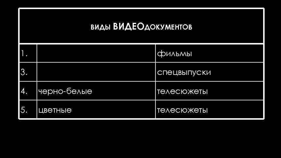     ВИДЫ ВИДЕОДОКУМЕНТОВ  1.      фильмы