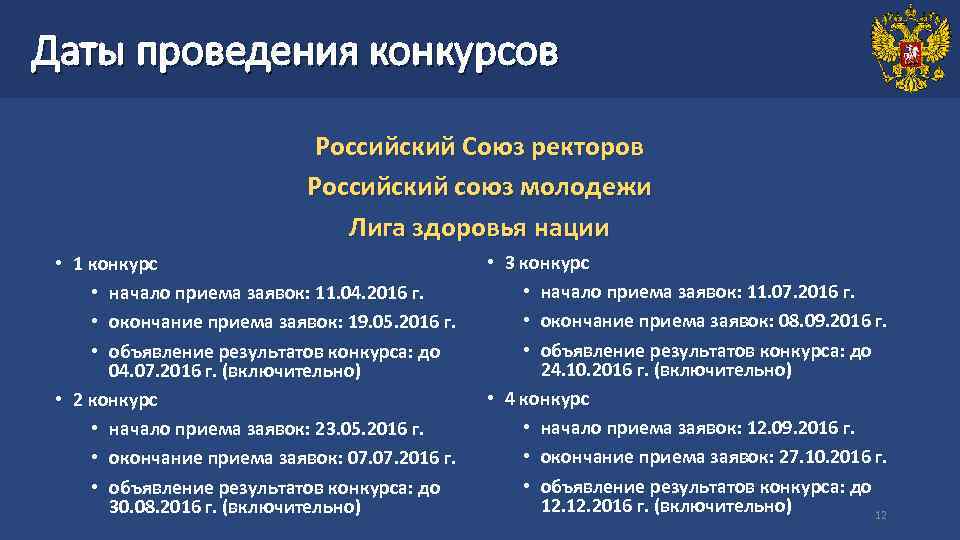 Даты проведения конкурсов      Российский Союз ректоров   