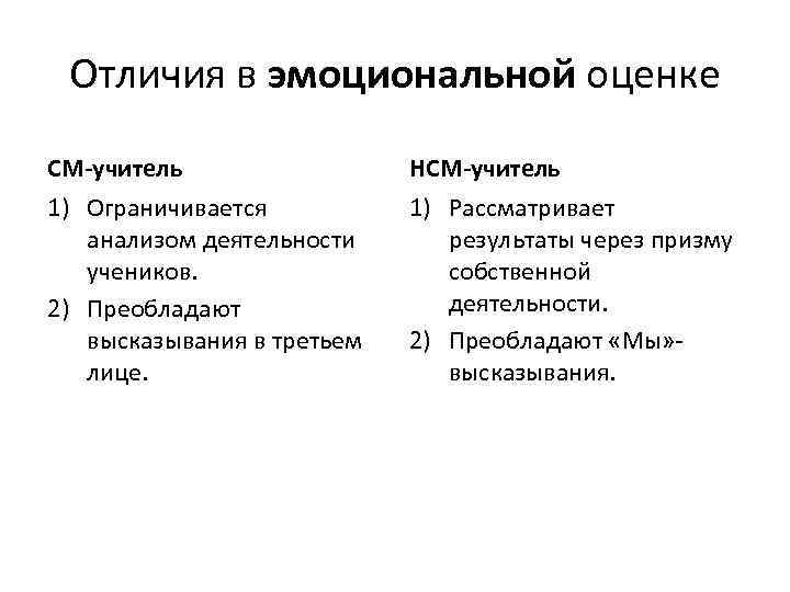  Отличия в эмоциональной оценке СМ-учитель   НСМ-учитель 1) Ограничивается  1) Рассматривает