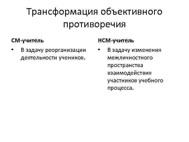  Трансформация объективного   противоречия СМ-учитель    НСМ-учитель •  В