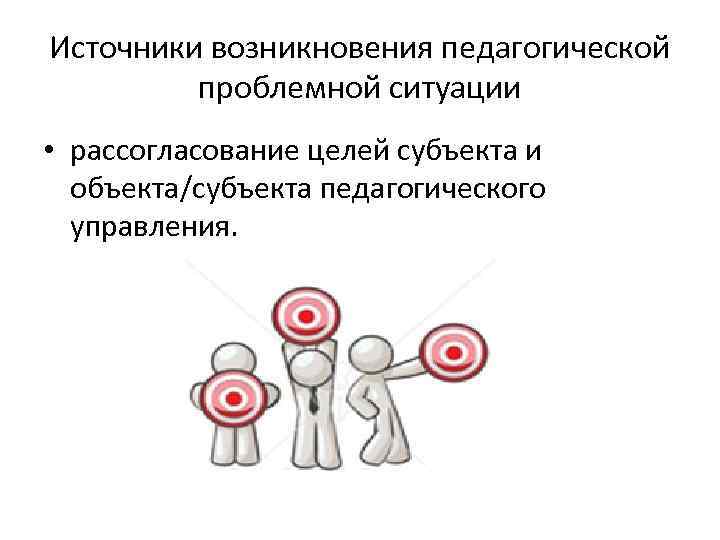 Источники возникновения педагогической   проблемной ситуации • рассогласование целей субъекта и  объекта/субъекта