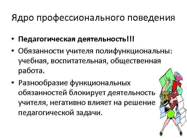 Ядро профессионального поведения • Педагогическая деятельность!!! • Обязанности учителя полифункциональны:  учебная, воспитательная, общественная