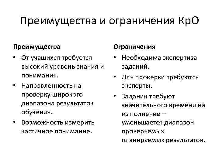  Преимущества и ограничения Кр. О Преимущества   Ограничения • От учащихся требуется