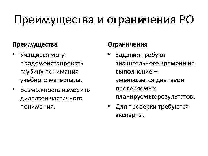 Преимущества и ограничения РО Преимущества   Ограничения • Учащиеся могут   •