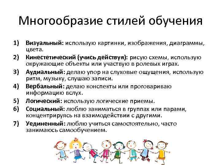  Многообразие стилей обучения 1) Визуальный: использую картинки, изображения, диаграммы, цвета. 2) Кинестетический (учись