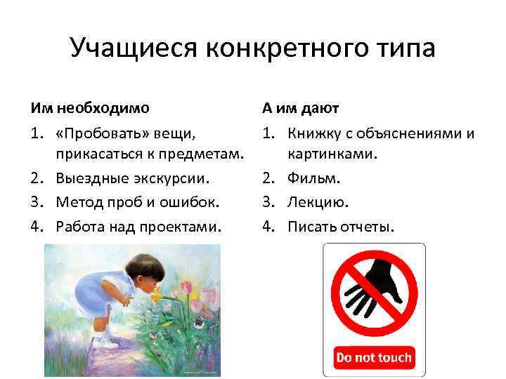  Учащиеся конкретного типа Им необходимо   А им дают 1.  «Пробовать»