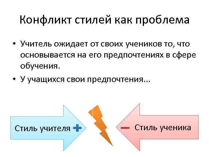  Конфликт стилей как проблема • Учитель ожидает от своих учеников то, что 