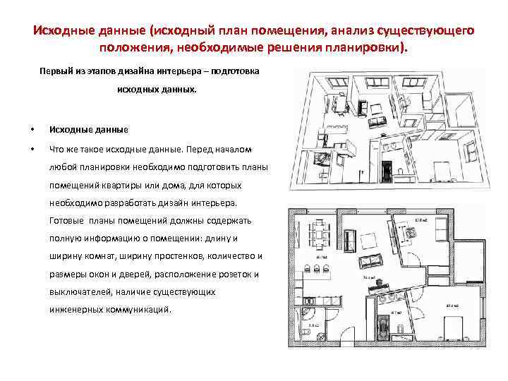 Как найти план помещения