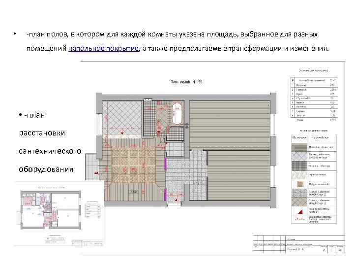  • -план полов, в котором для каждой комнаты указана площадь, выбранное для разных