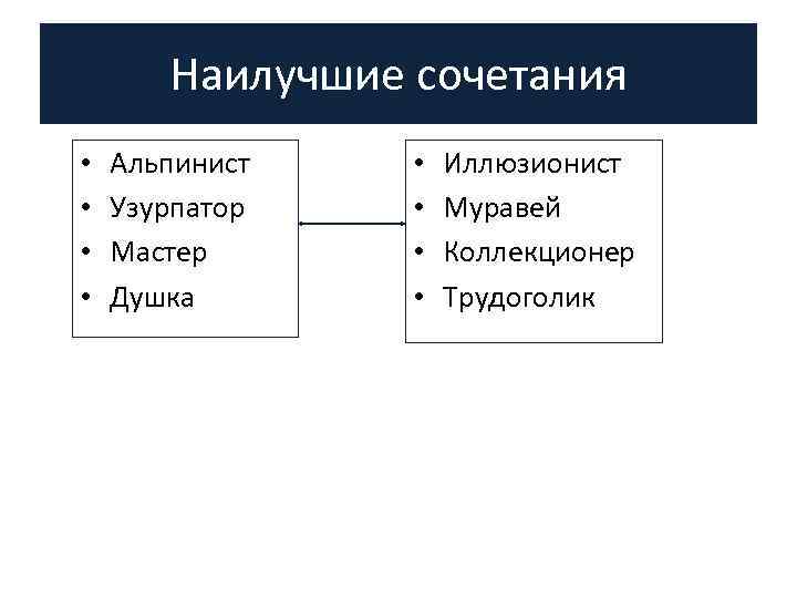  Наилучшие сочетания •  Альпинист •  Иллюзионист •  Узурпатор •