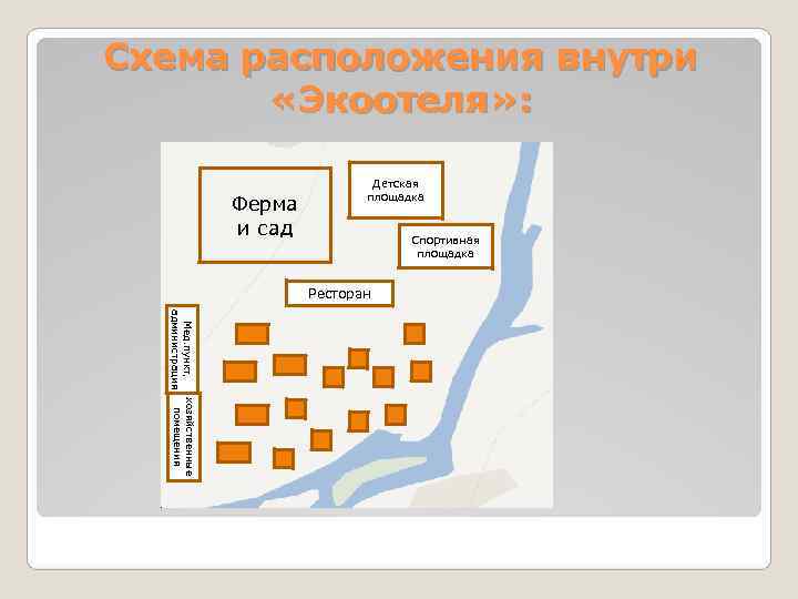 Схема расположения внутри «Экоотеля» : Детская Схема расположения внутри «Экоотеля» : Детская