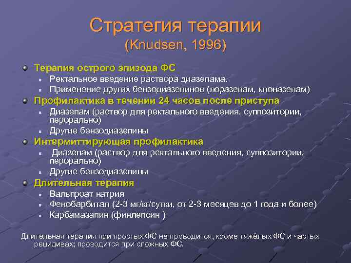 Стратегия терапии (Knudsen, 1996) Терапия Стратегия терапии (Knudsen, 1996) Терапия