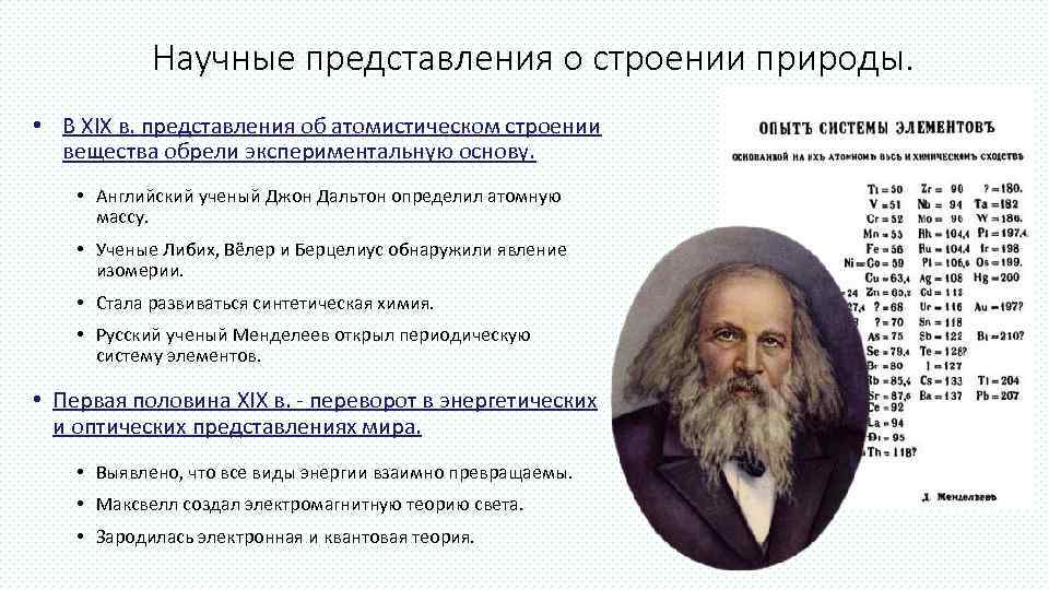   Научные представления о строении природы.  • В XIX в. представления об