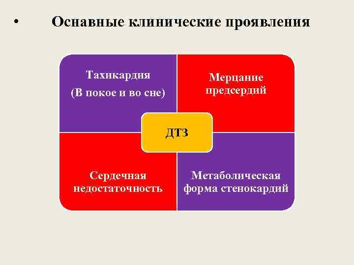  •  Оснавные клинические проявления  Тахикардия    Мерцание  (В