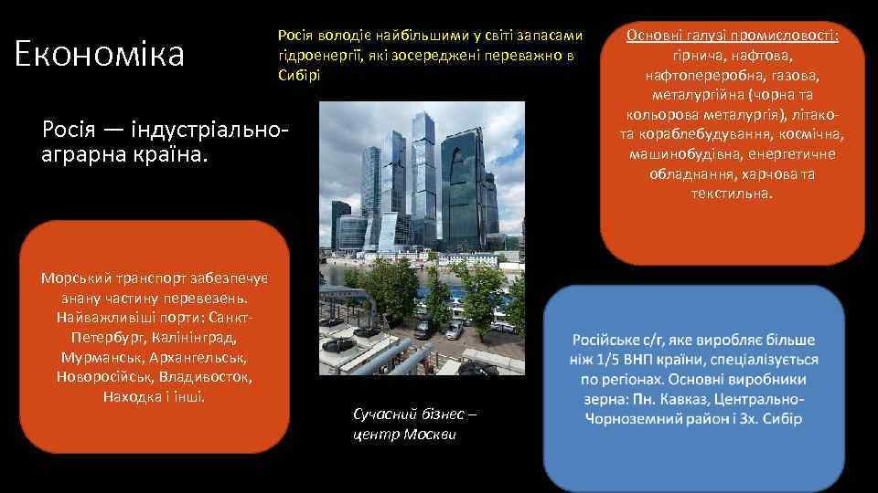        Росія володіє найбільшими у світі запасами 
