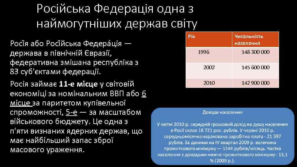  Російська Федерація одна з  наймогутніших держав світу     