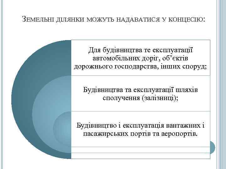 ЗЕМЕЛЬНІ ДІЛЯНКИ МОЖУТЬ НАДАВАТИСЯ У КОНЦЕСІЮ:     Для будівництва те експлуатації