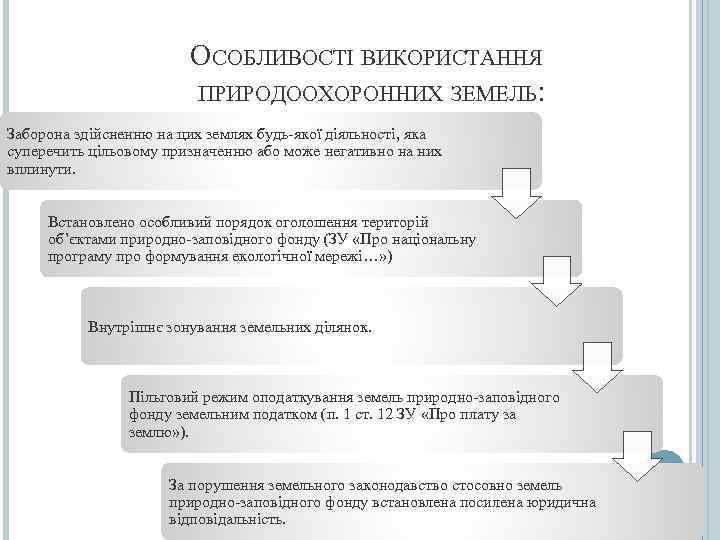     ОСОБЛИВОСТІ ВИКОРИСТАННЯ     ПРИРОДООХОРОННИХ ЗЕМЕЛЬ: Заборона здійсненню