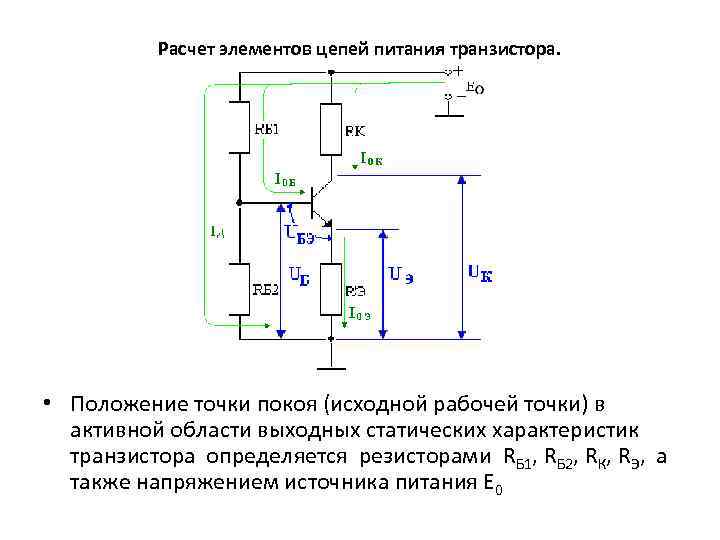   Расчет элементов цепей питания транзистора.  • Положение точки покоя (исходной рабочей