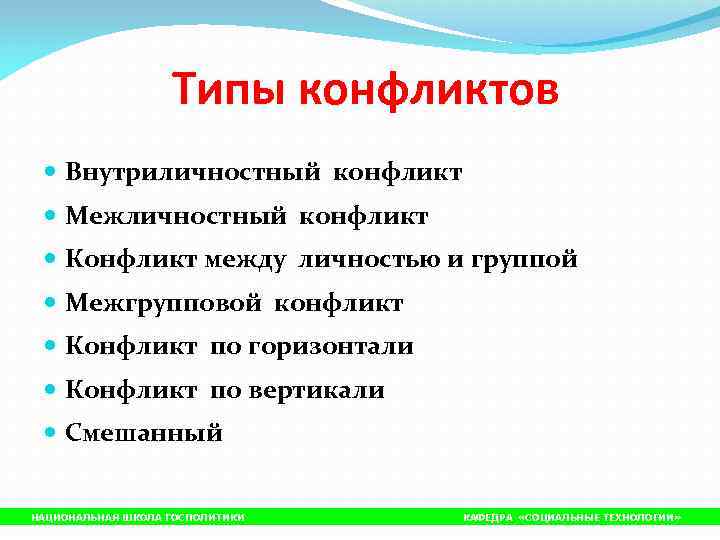     Типы конфликтов  Внутриличностный конфликт  Межличностный конфликт  Конфликт