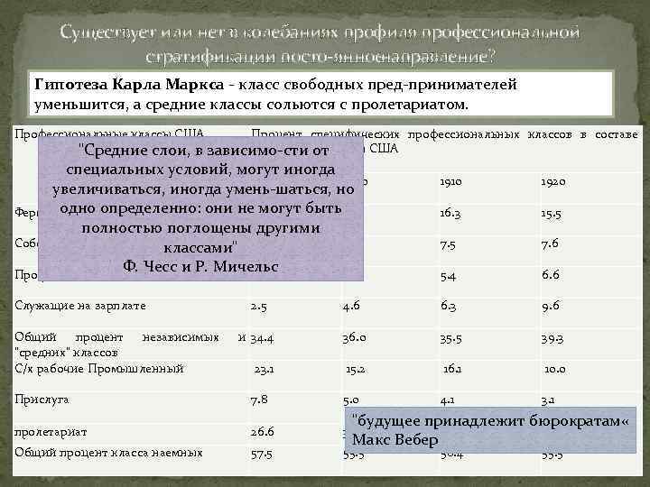   Существует или нет в колебаниях профиля профессиональной   стратификации посто янное