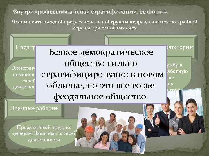 Внутрипрофессиональная стратификация, ее формы Члены почти каждой профессиональной группы подразделяются по крайней  