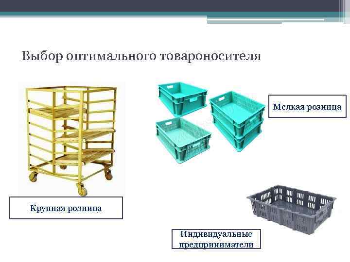 Выбор оптимального товароносителя       Мелкая розница Крупная розница 
