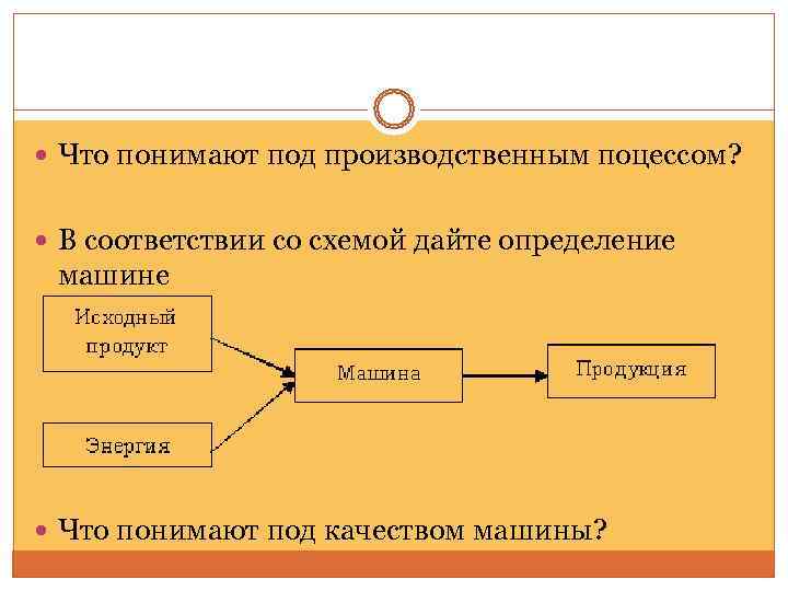 В соответствии со схемой