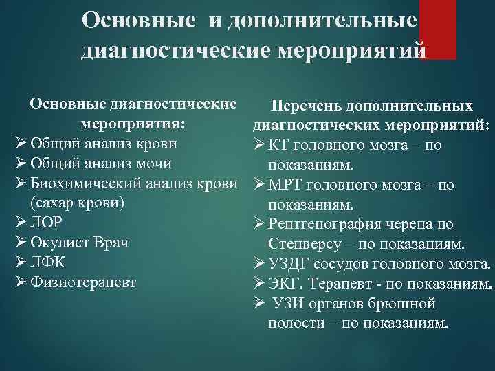   Основные и дополнительные   диагностические мероприятий  Основные диагностические  