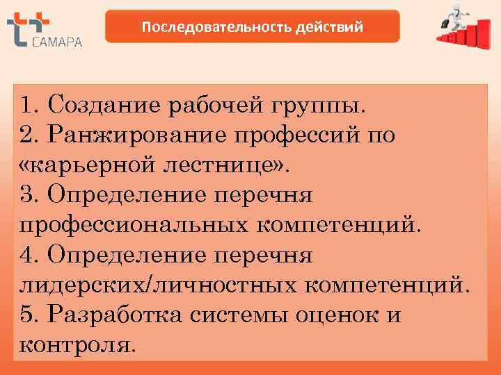   Последовательность действий  1. Создание рабочей группы. 2. Ранжирование профессий по «карьерной