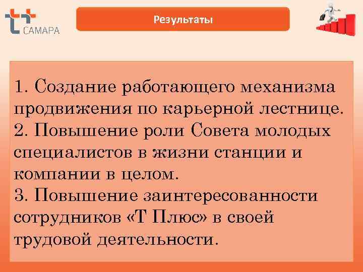    Результаты 1. Создание работающего механизма продвижения по карьерной лестнице. 2. Повышение