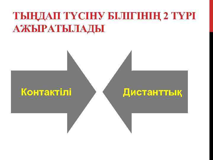 ТЫҢДАП ТҮСІНУ БІЛІГІНІҢ 2 ТҮРІ АЖЫРАТЫЛАДЫ Контактілі  Дистанттық 