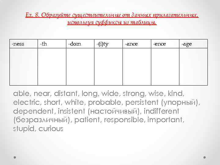   Ex. 8. Образуйте существительные от данных прилагательных,     используя