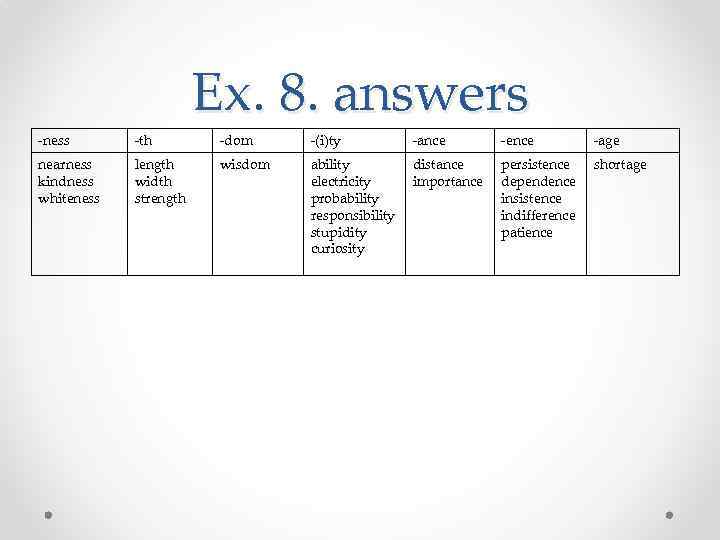     Ex. 8. answers -ness  -th   -dom -(i)ty
