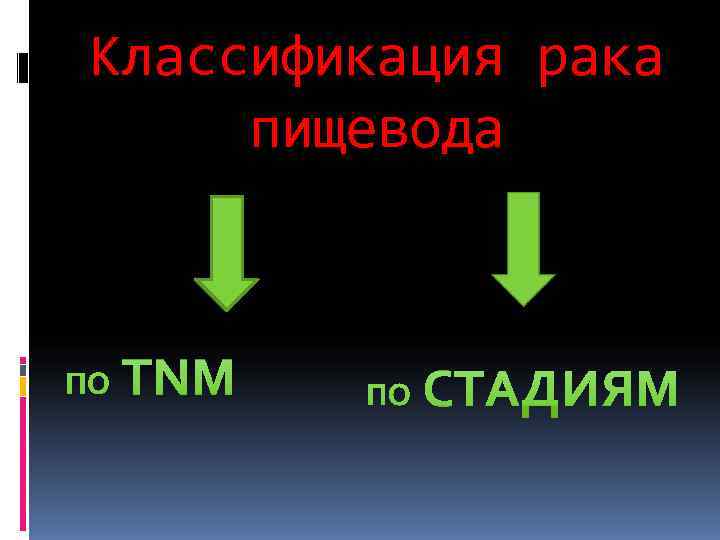 Классификация рака пищевода 