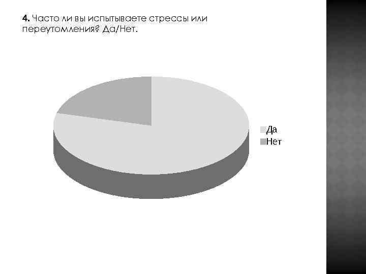 4. Часто ли вы испытываете стрессы или переутомления? Да/Нет.    Да 