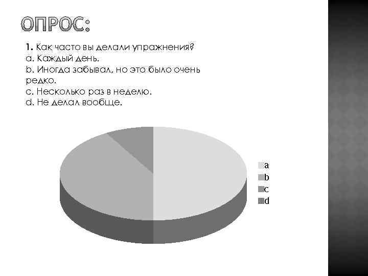 1. Как часто вы делали упражнения? a. Каждый день. b. Иногда забывал, но это